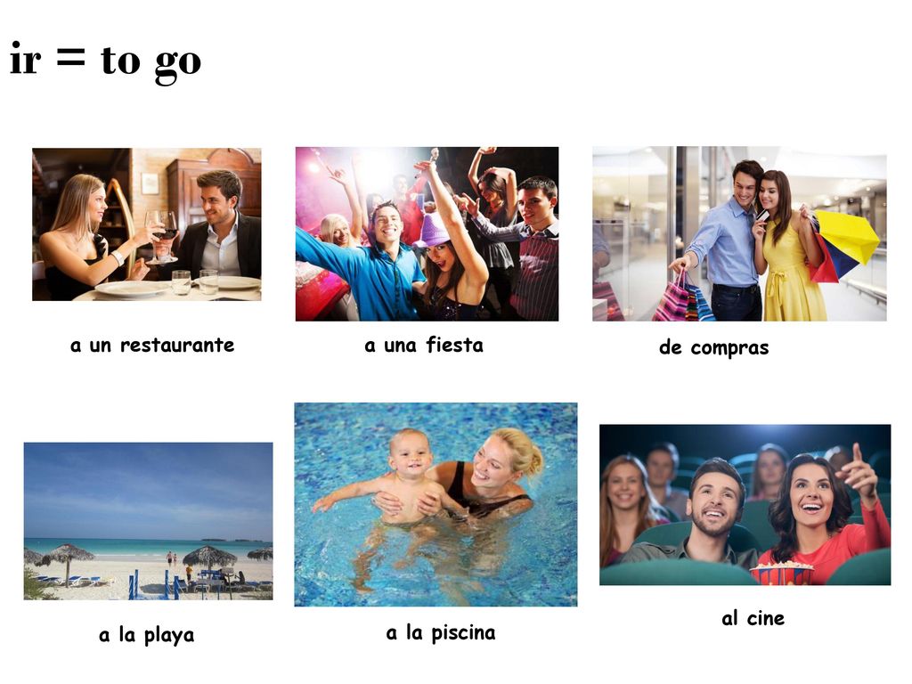 ir = to go a un restaurante a una fiesta de compras al cine a la playa