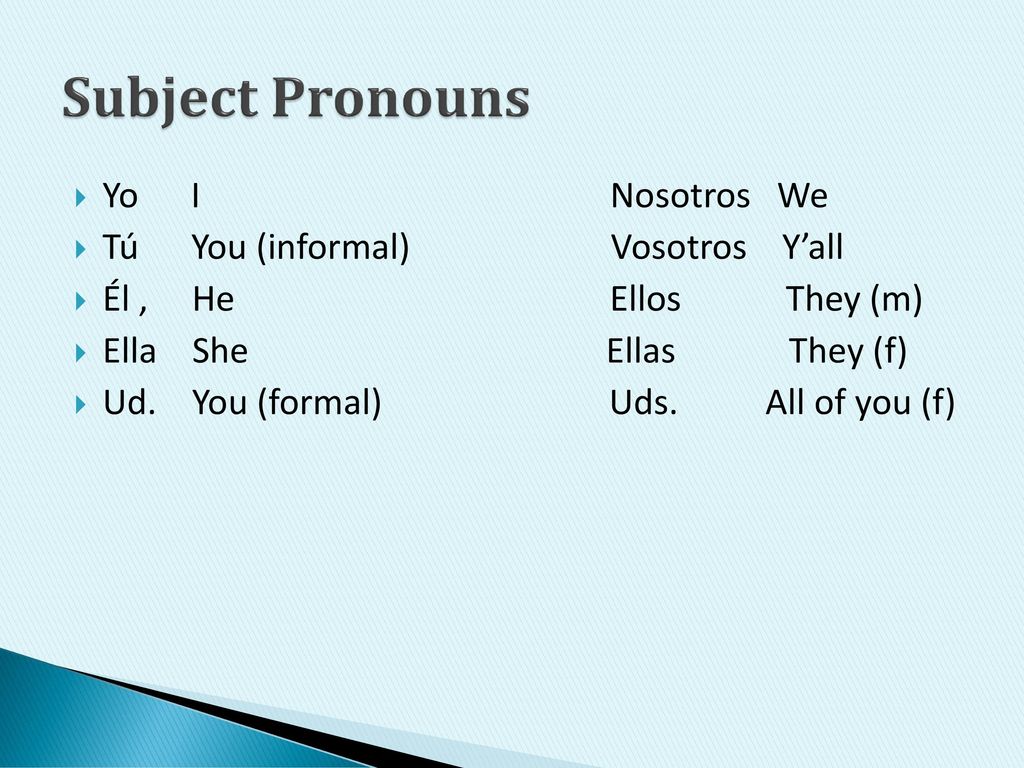 Subject Pronouns Yo I Nosotros We Tú You (informal) Vosotros Y’all