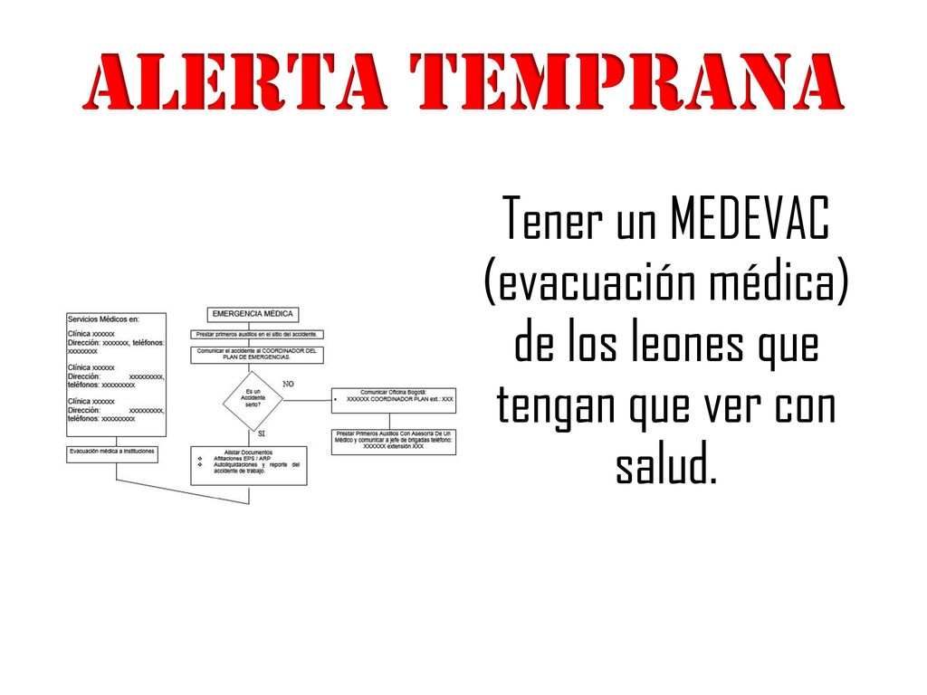 ALERTA TEMPRANA Tener un MEDEVAC (evacuación médica) de los leones que tengan que ver con salud.