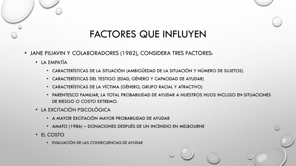 Factores que influyen Jane Piliavin y colaboradores (1982), considera tres factores: La empatía.