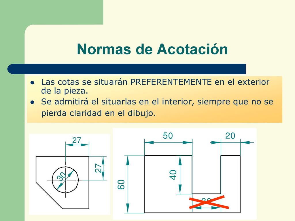 Normas de Acotación Las cotas se situarán PREFERENTEMENTE en el exterior de la pieza.