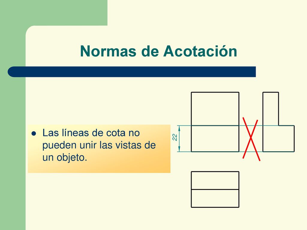 Normas de Acotación Las líneas de cota no pueden unir las vistas de un objeto.