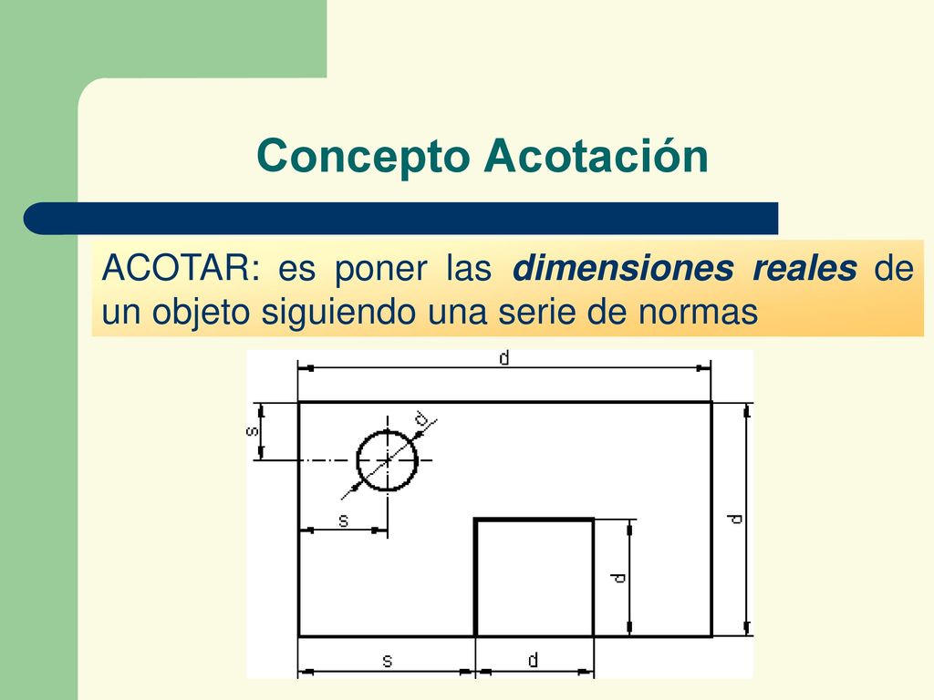 Concepto Acotación ACOTAR: es poner las dimensiones reales de un objeto siguiendo una serie de normas.