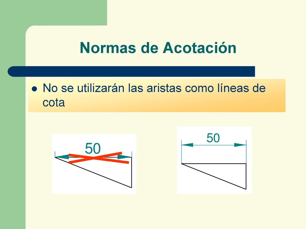 Normas de Acotación No se utilizarán las aristas como líneas de cota