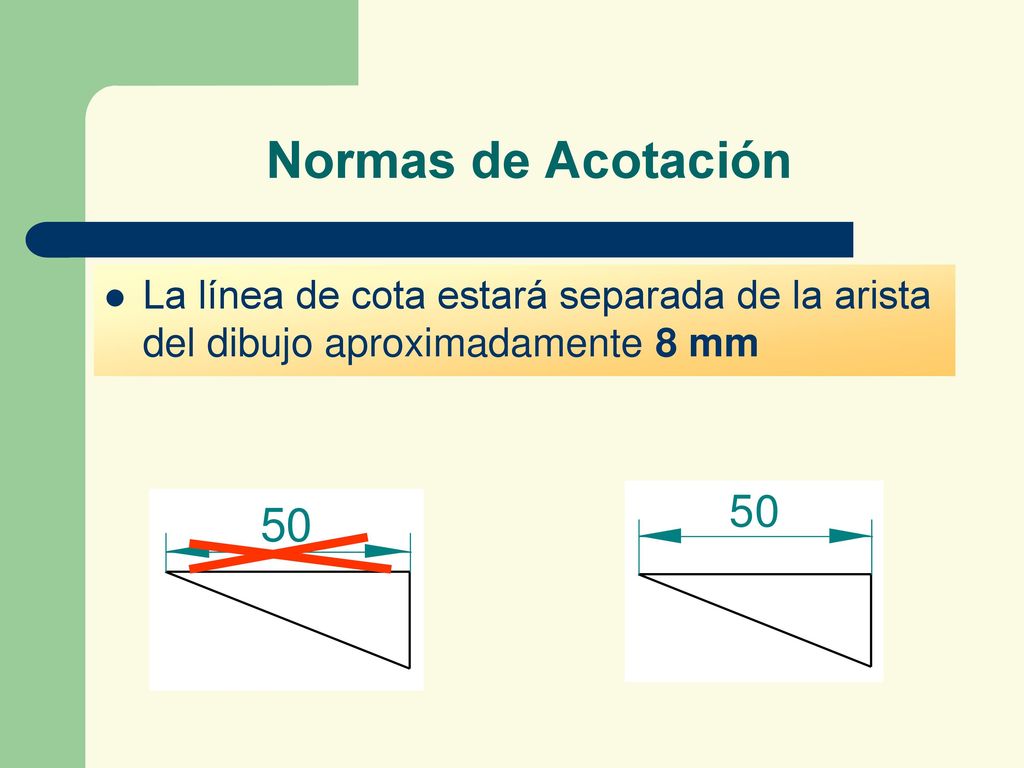 Normas de Acotación La línea de cota estará separada de la arista del dibujo aproximadamente 8 mm