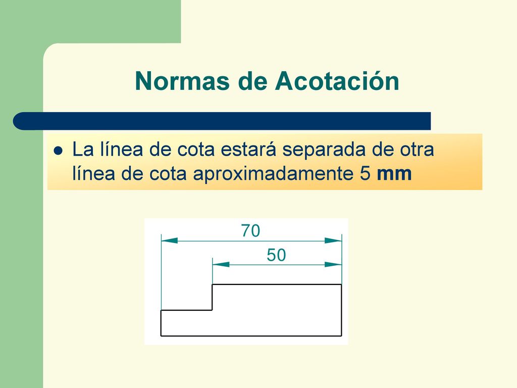 Normas de Acotación La línea de cota estará separada de otra línea de cota aproximadamente 5 mm