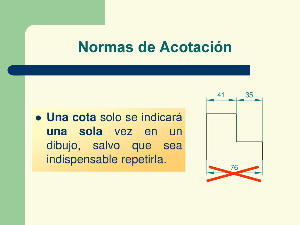 Normas de Acotación Una cota solo se indicará una sola vez en un dibujo, salvo que sea indispensable repetirla.