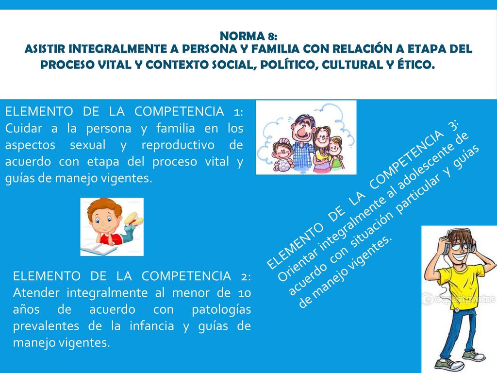 NORMA 8: Asistir integralmente a persona y familia con relación a etapa del proceso vital y contexto social, político, cultural y ético.co.