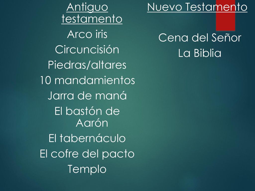 Antiguo testamento Arco iris Circuncisión Piedras/altares 10 mandamientos Jarra de maná El bastón de Aarón El tabernáculo El cofre del pacto Templo