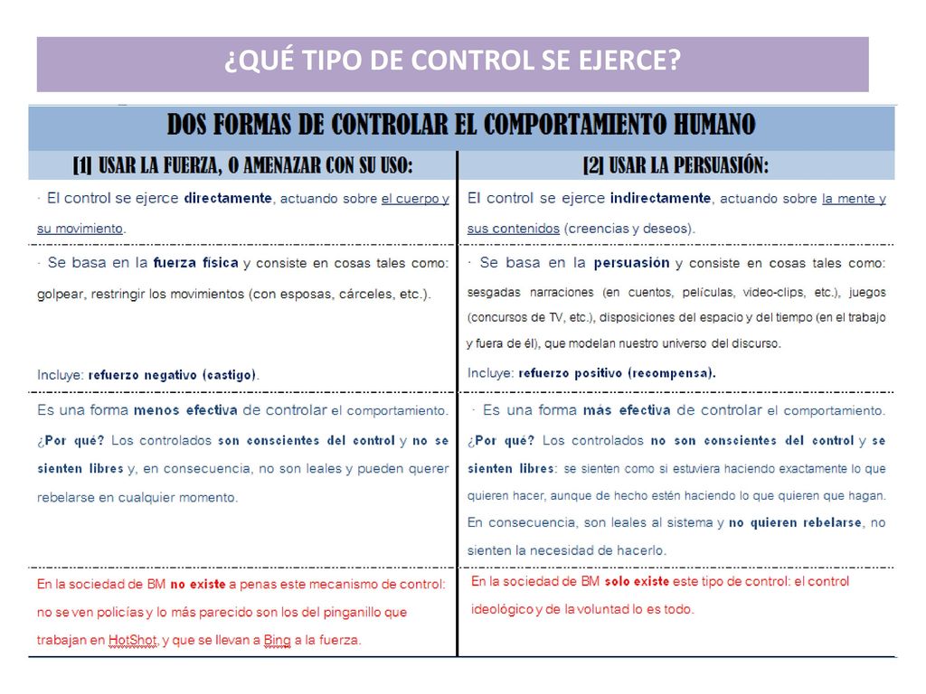 ¿QUÉ TIPO DE CONTROL SE EJERCE