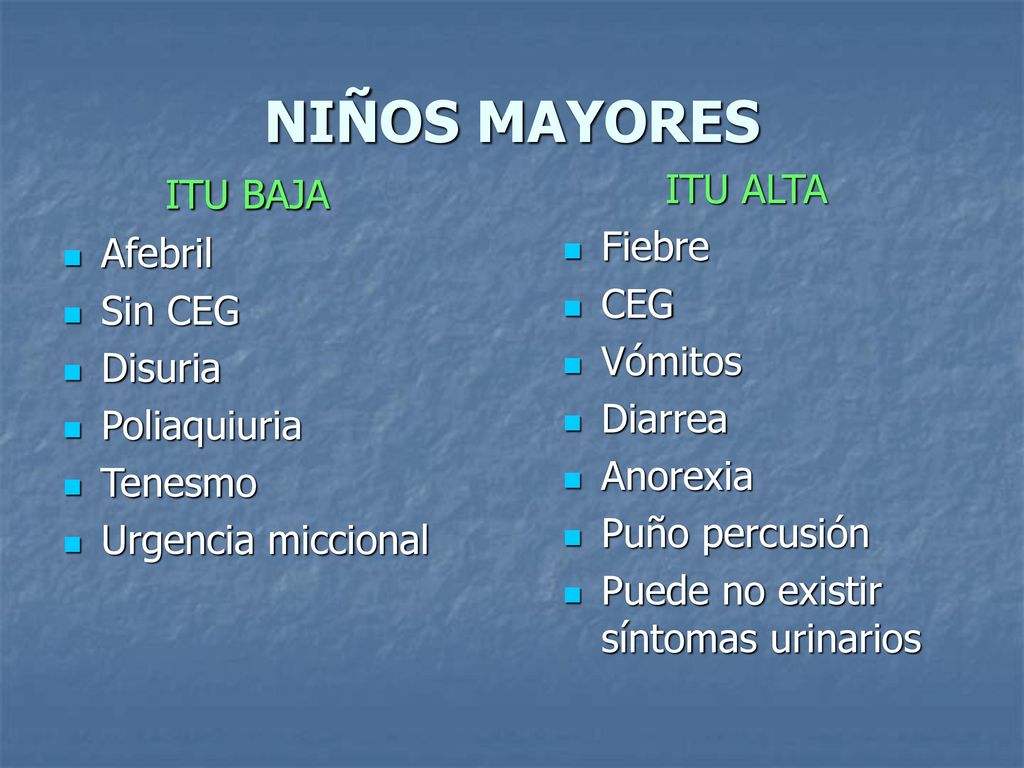 NIÑOS MAYORES ITU BAJA ITU ALTA Fiebre Afebril CEG Sin CEG Vómitos