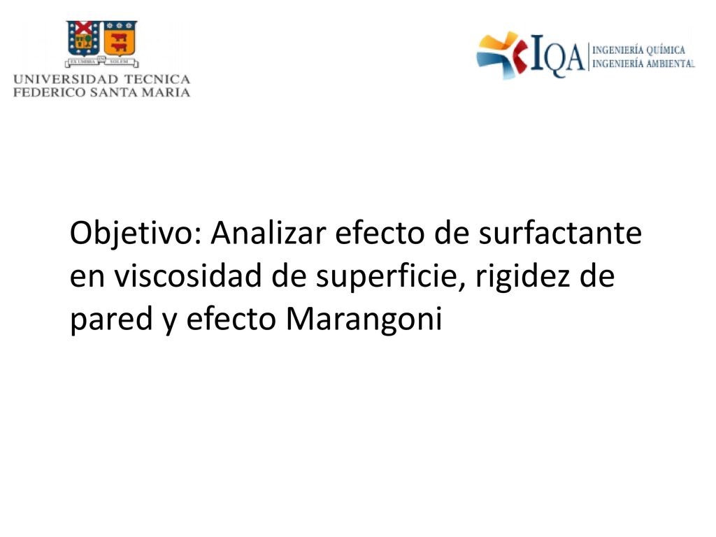 Objetivo: Analizar efecto de surfactante en viscosidad de superficie, rigidez de pared y efecto Marangoni