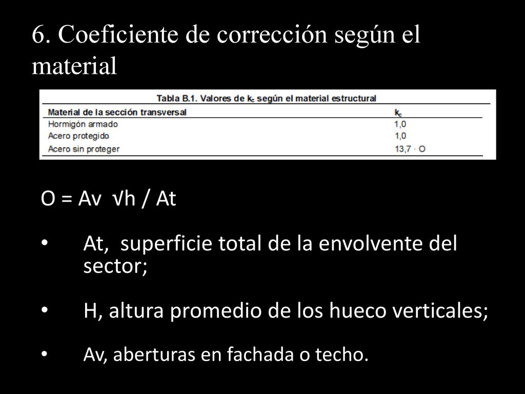 6. Coeficiente de corrección según el material