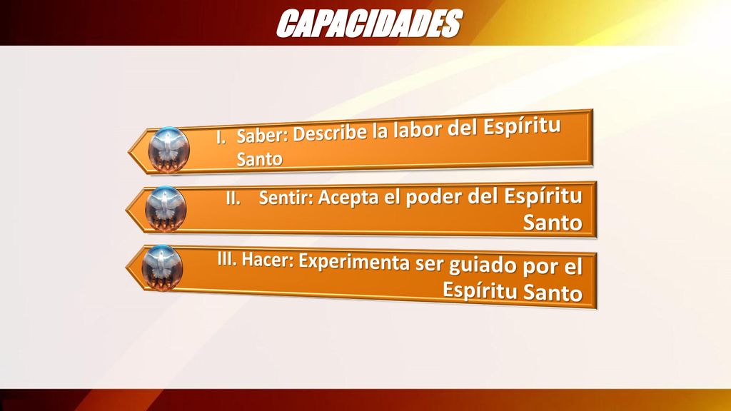 CAPACIDADES I. Saber: Describe la labor del Espíritu Santo