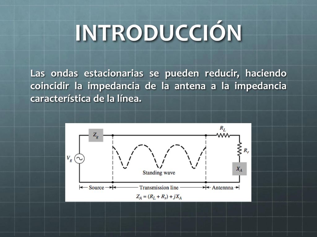 INTRODUCCIÓN Las ondas estacionarias se pueden reducir, haciendo coincidir la impedancia de la antena a la impedancia característica de la línea.
