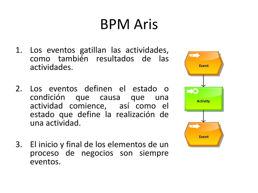 BPM Aris Los eventos gatillan las actividades, como también resultados de las actividades.