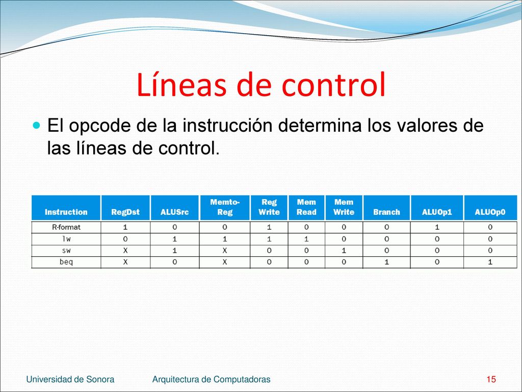 Líneas de control El opcode de la instrucción determina los valores de las líneas de control. Universidad de Sonora.