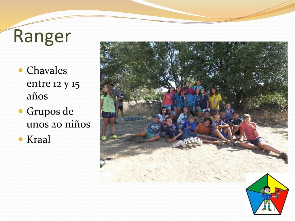 Ranger Chavales entre 12 y 15 años Grupos de unos 20 niños Kraal