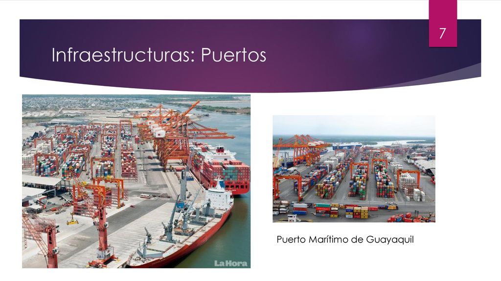 Infraestructuras: Puertos