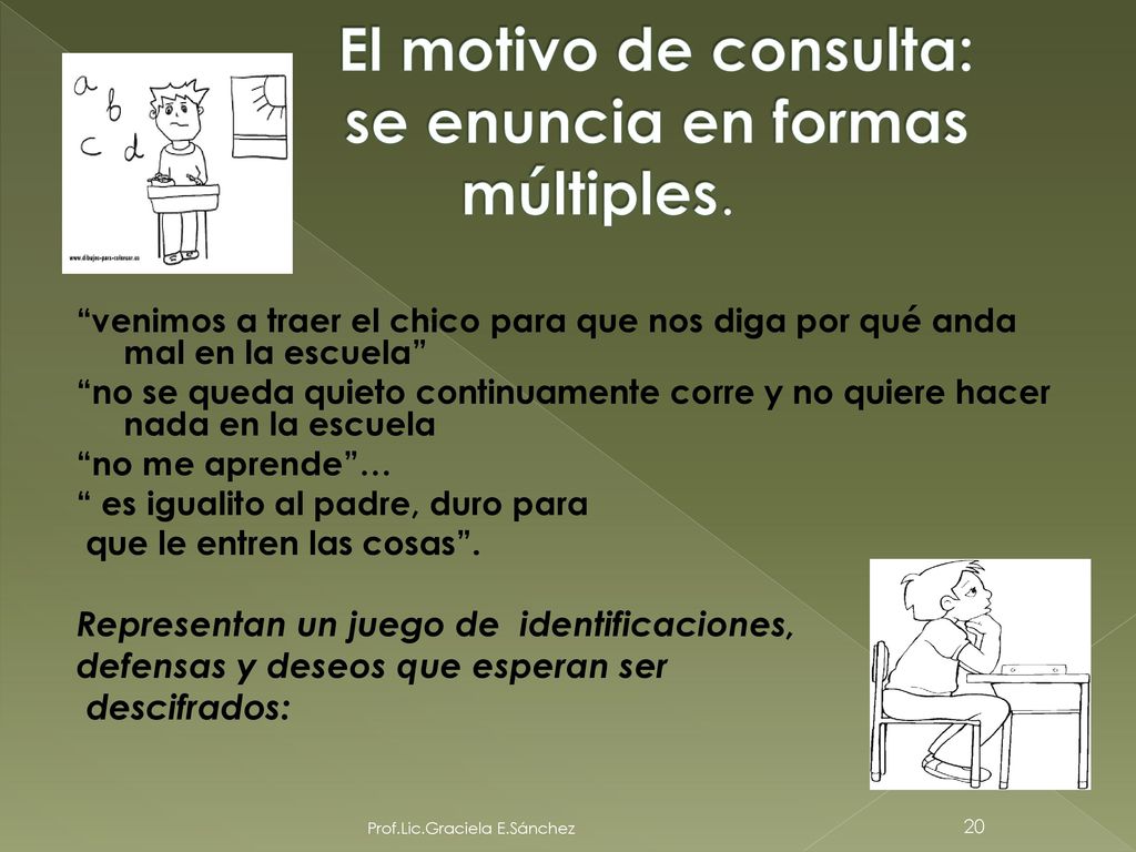 El motivo de consulta: se enuncia en formas múltiples.