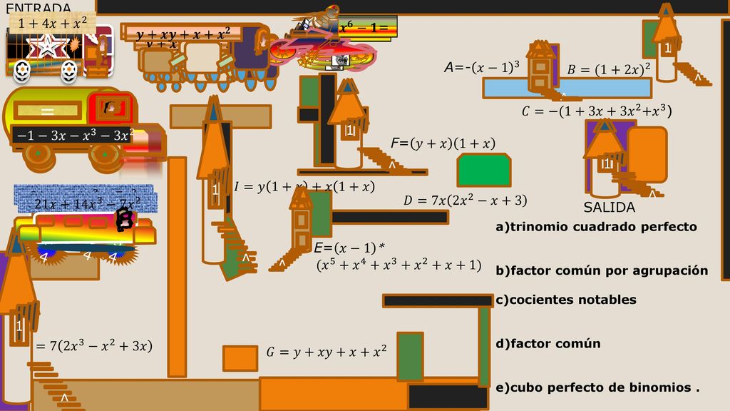 = = = = = ENTRADA 𝒙 𝟔 −𝟏= 1 v 1+4𝑥+𝑥 2 𝒙 𝟔 −𝟏= 1+4𝑥+𝑥 2 𝒚+𝒙𝒚+𝒙+𝒙 𝟐