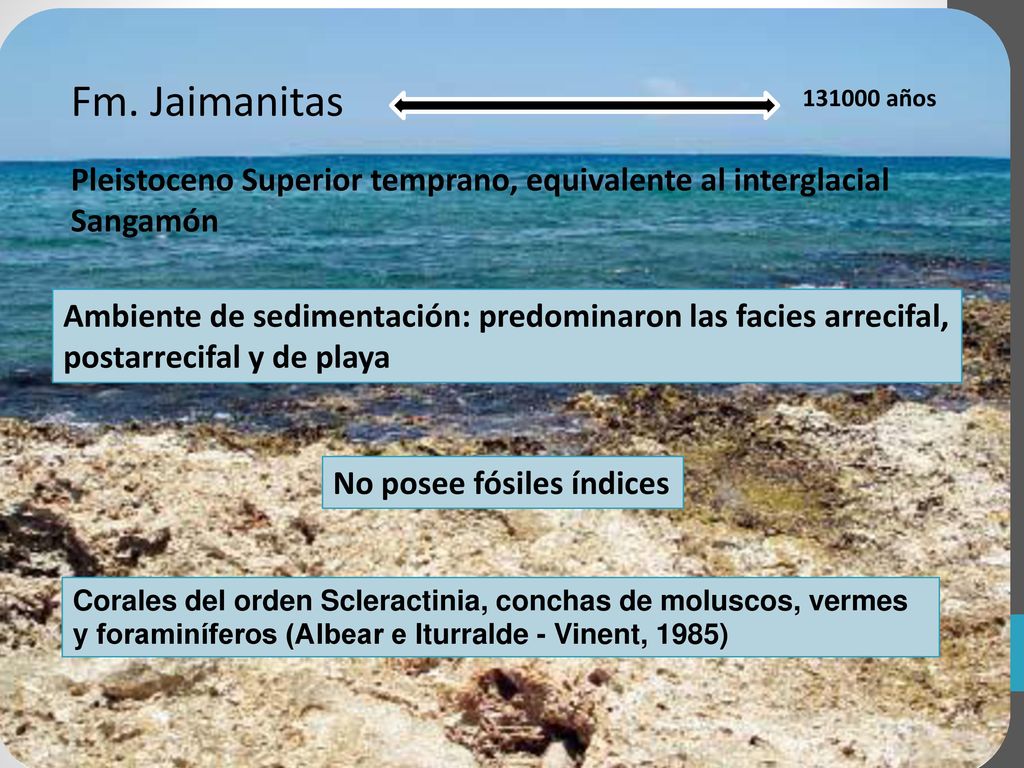 Fm. Jaimanitas Pleistoceno Superior temprano, equivalente al interglacial Sangamón años.