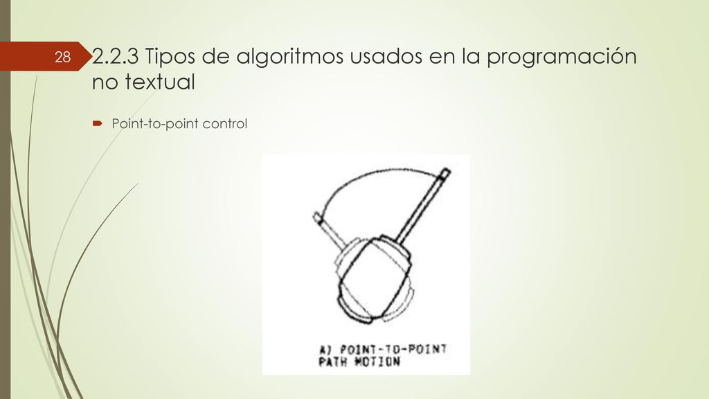 2.2.3 Tipos de algoritmos usados en la programación no textual