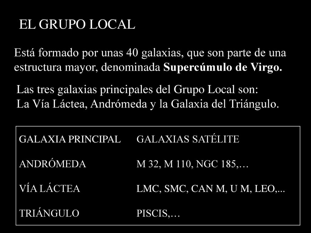 EL GRUPO LOCAL Está formado por unas 40 galaxias, que son parte de una estructura mayor, denominada Supercúmulo de Virgo.
