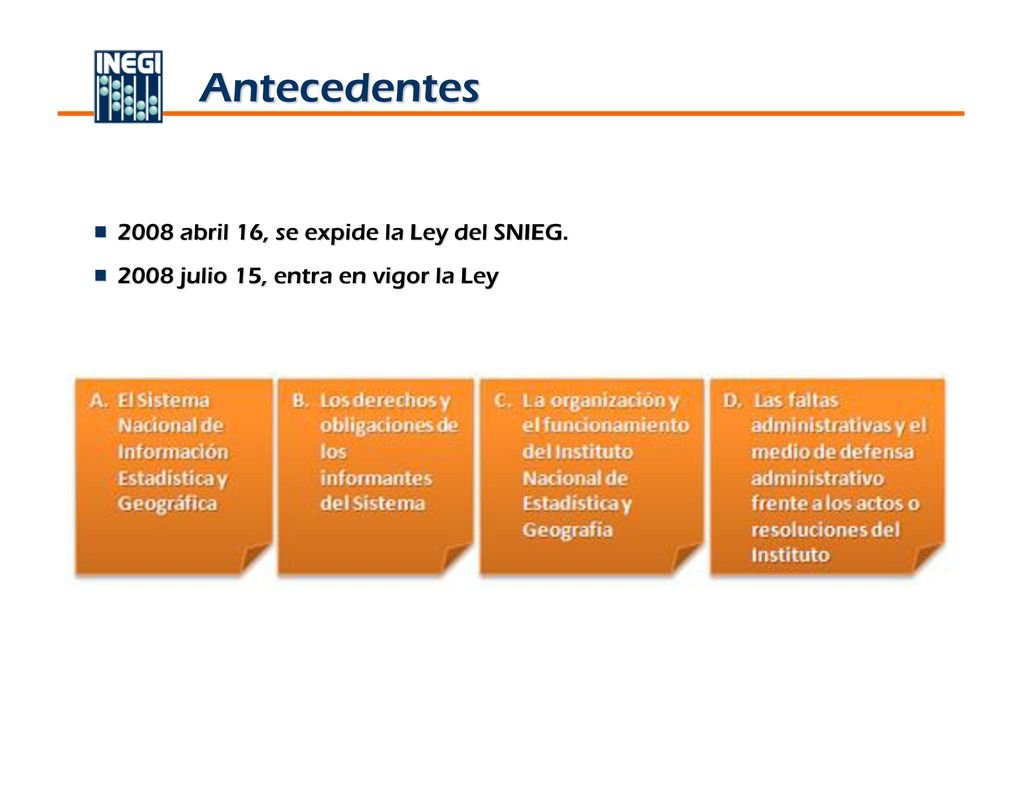 Antecedentes 2008 abril 16, se expide la Ley del SNIEG.