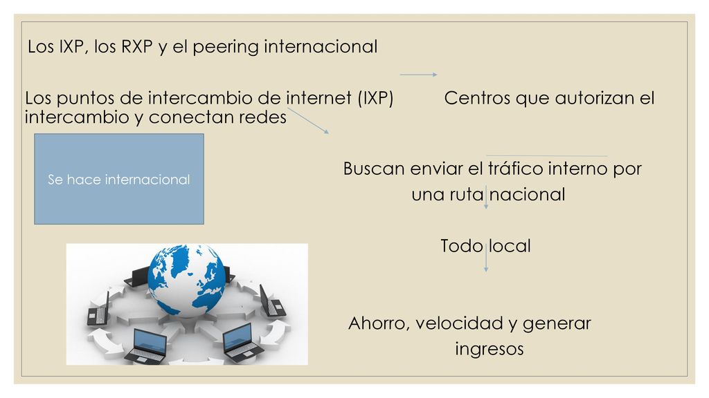 Los IXP, los RXP y el peering internacional Los puntos de intercambio de internet (IXP) Centros que autorizan el intercambio y conectan redes Buscan enviar el tráfico interno por una ruta nacional Todo local Ahorro, velocidad y generar ingresos
