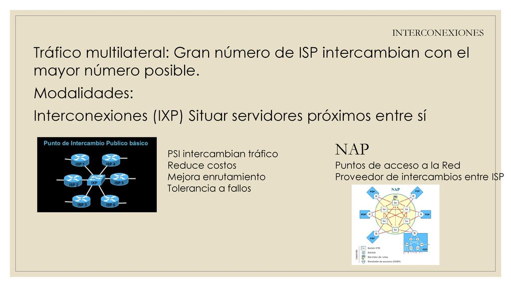 INTERCONEXIONES Tráfico multilateral: Gran número de ISP intercambian con el mayor número posible.