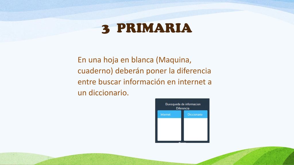 3 PRIMARIA En una hoja en blanca (Maquina, cuaderno) deberán poner la diferencia entre buscar información en internet a un diccionario.