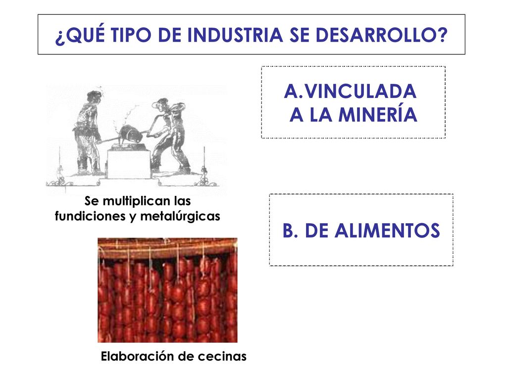 ¿QUÉ TIPO DE INDUSTRIA SE DESARROLLO