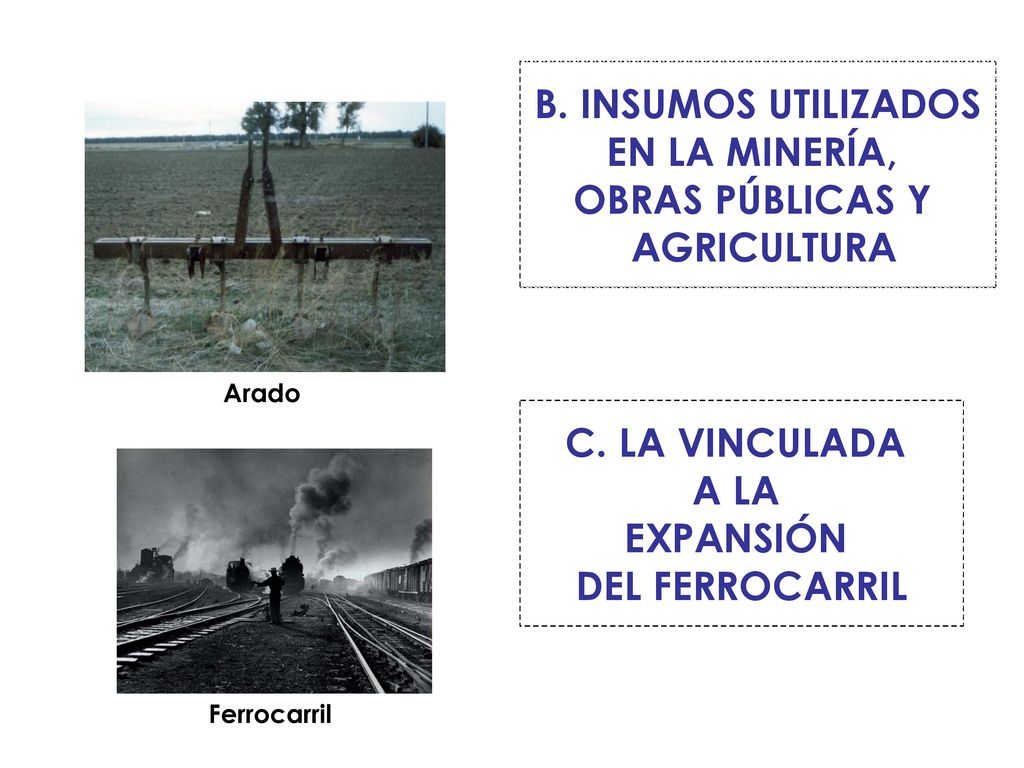 B. INSUMOS UTILIZADOS EN LA MINERÍA, OBRAS PÚBLICAS Y AGRICULTURA