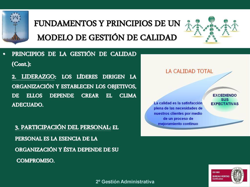 FUNDAMENTOS Y PRINCIPIOS DE UN MODELO DE GESTIÓN DE CALIDAD