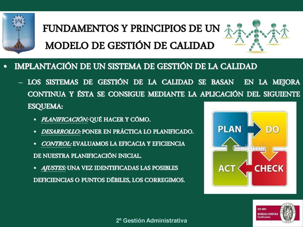 FUNDAMENTOS Y PRINCIPIOS DE UN MODELO DE GESTIÓN DE CALIDAD