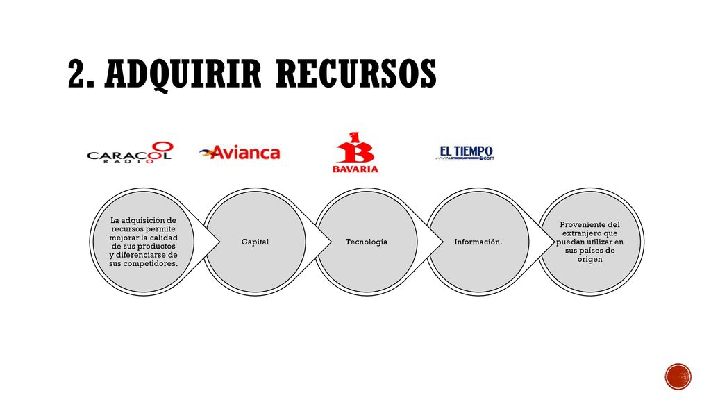 Proveniente del extranjero que puedan utilizar en sus países de origen
