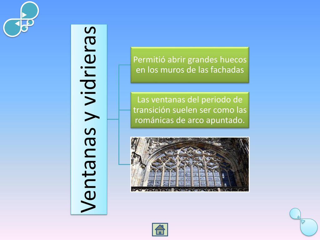Permitió abrir grandes huecos en los muros de las fachadas