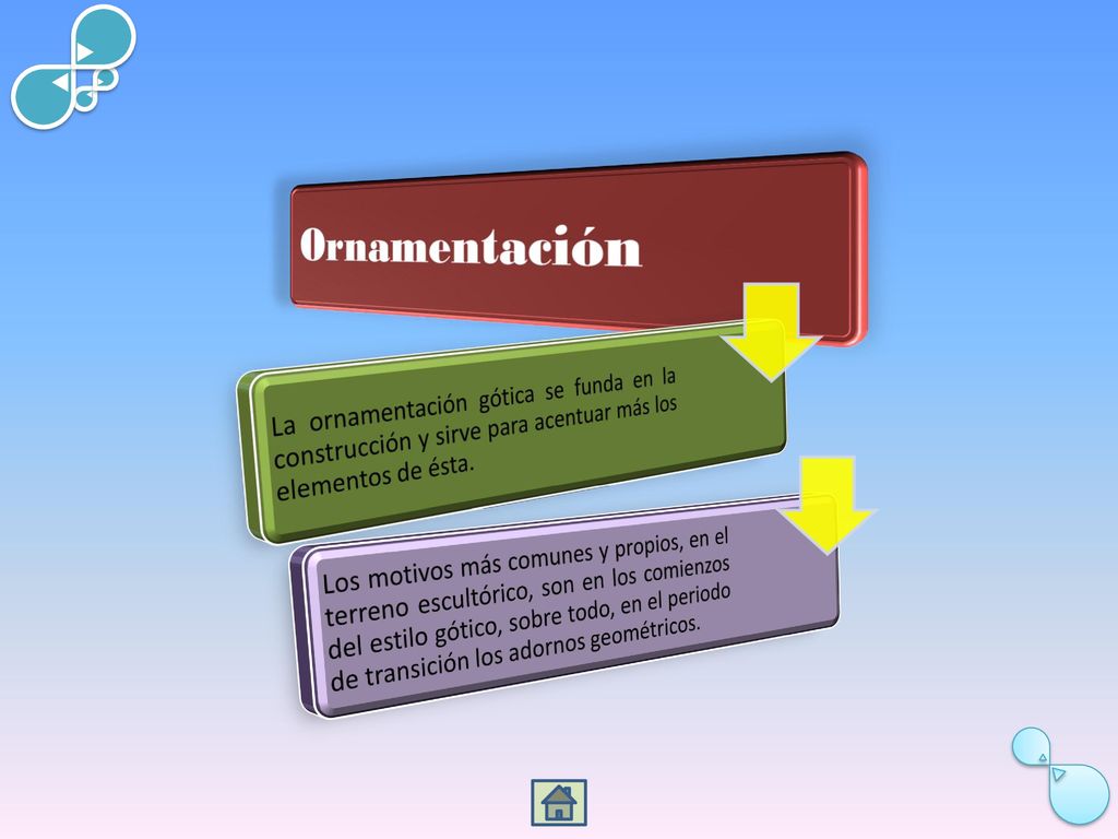 Ornamentación La ornamentación gótica se funda en la construcción y sirve para acentuar más los elementos de ésta.
