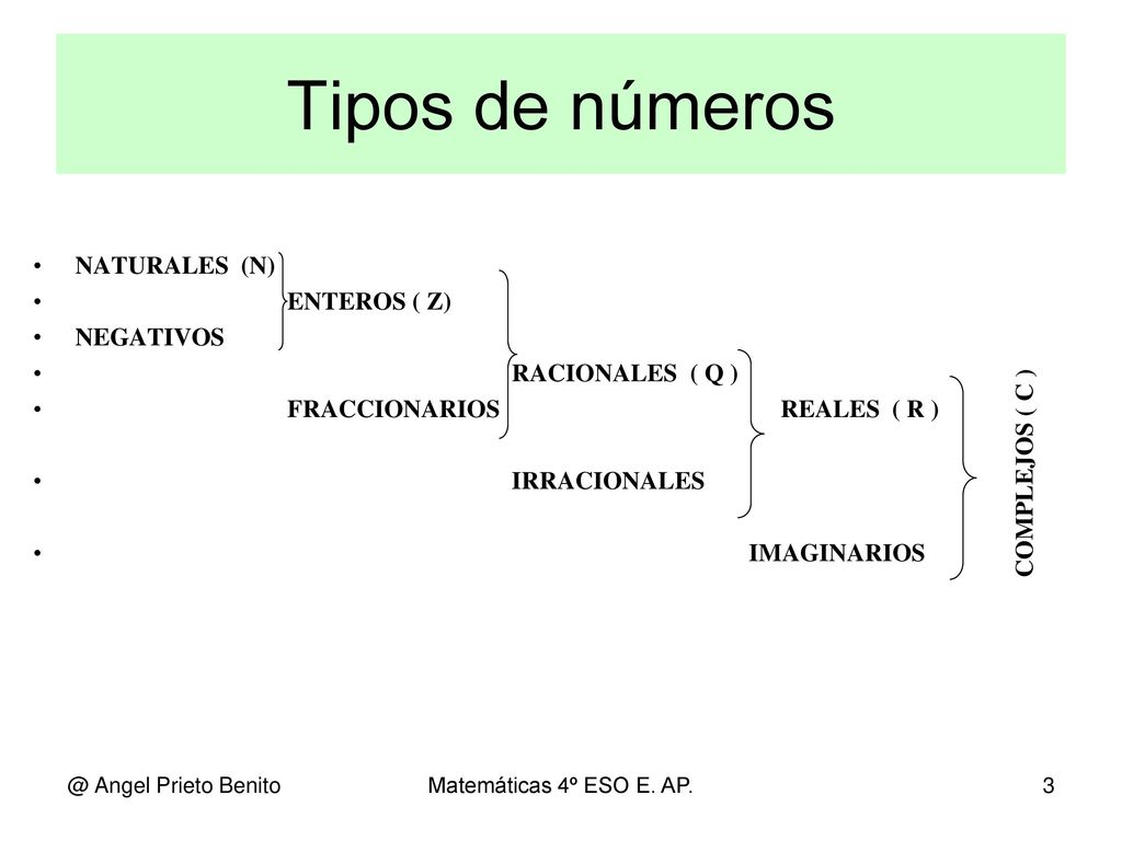 Tipos de números NATURALES (N) ENTEROS ( Z) NEGATIVOS RACIONALES ( Q )