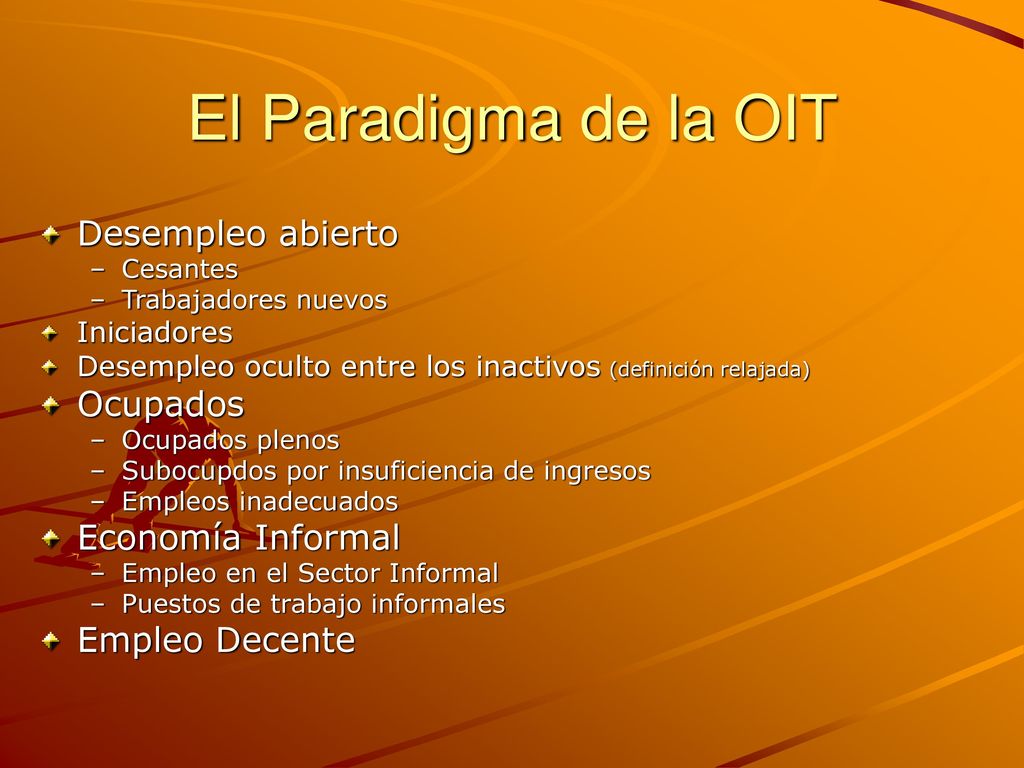 El Paradigma de la OIT Desempleo abierto Ocupados Economía Informal