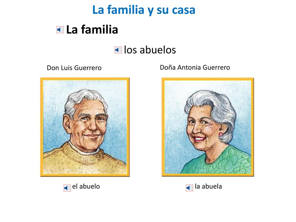 La familia y su casa La familia los abuelos Don Luis Guerrero