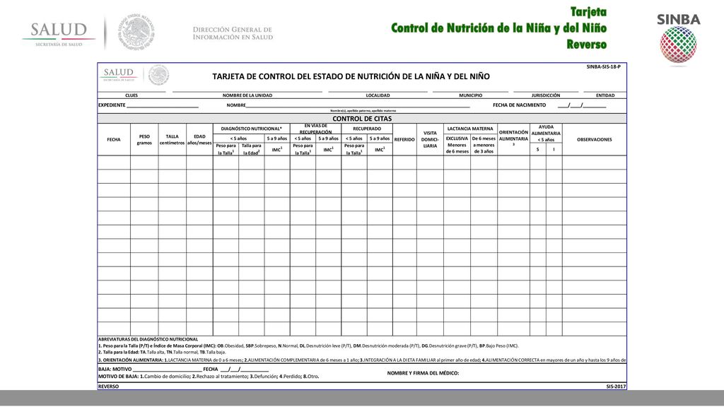 Tarjeta Control de Nutrición de la Niña y del Niño Reverso