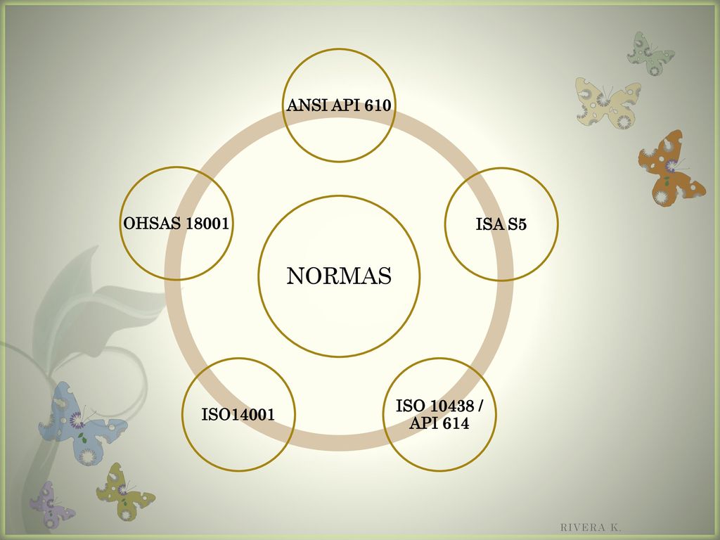 NORMAS ANSI API 610 OHSAS ISA S5 ISO / API 614 ISO14001
