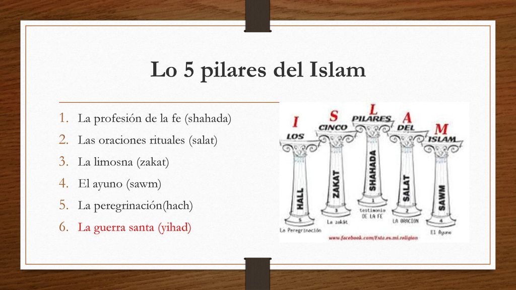 Lo 5 pilares del Islam La profesión de la fe (shahada)
