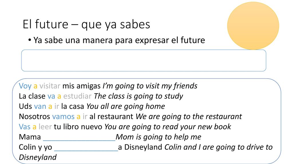 El future – que ya sabes Ya sabe una manera para expresar el future