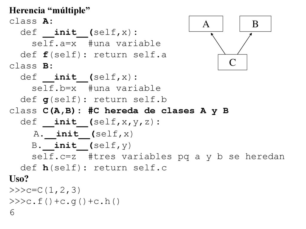 A.__init__(self,x) A B C Herencia múltiple class A: