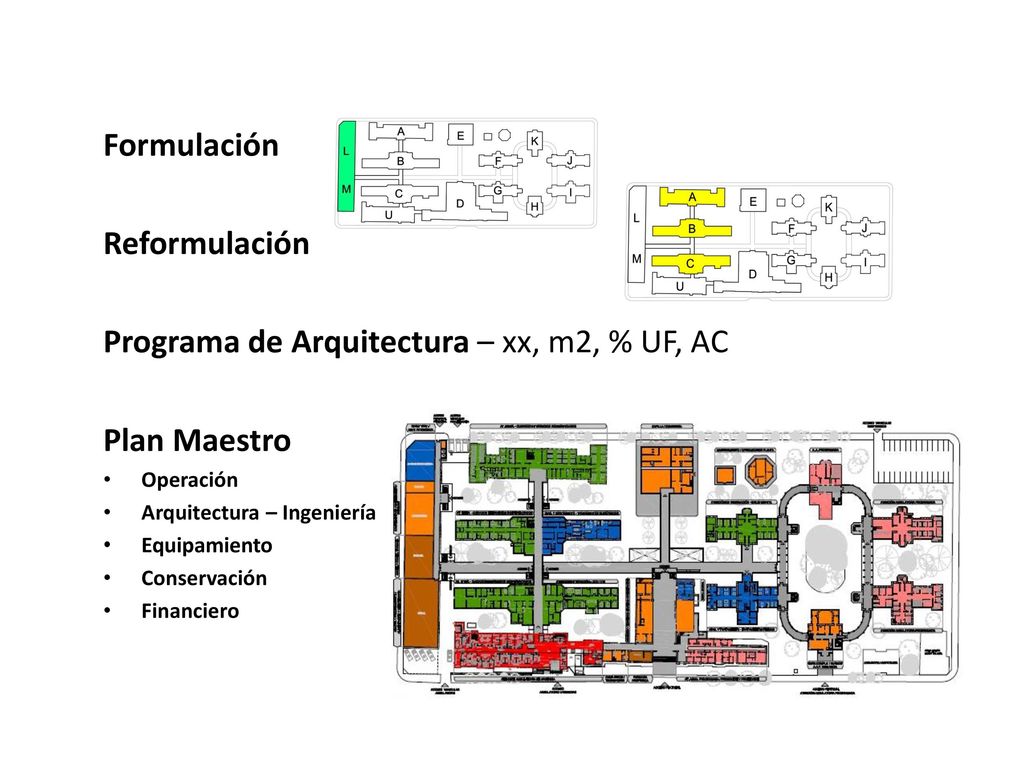 Programa de Arquitectura – xx, m2, % UF, AC Plan Maestro