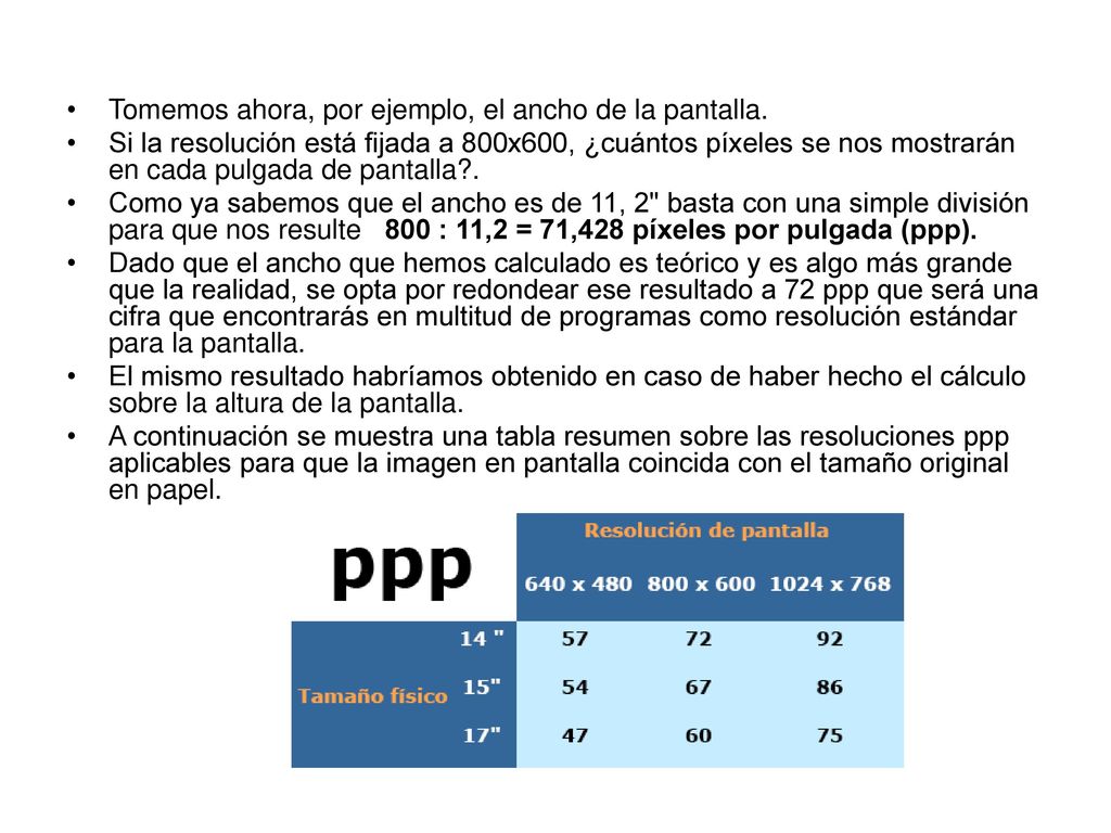 Tomemos ahora, por ejemplo, el ancho de la pantalla.