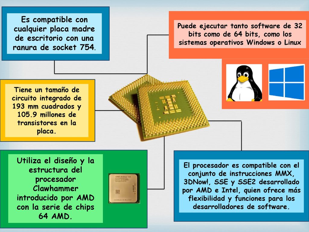 Es compatible con cualquier placa madre de escritorio con una ranura de socket 754.